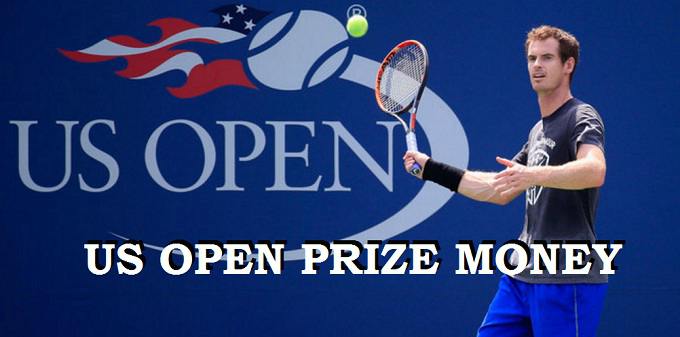 Tennis Grand-slam US Open