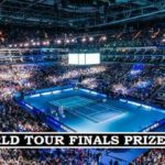 ATP World Tour Finals winner share