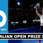 Australian Open 2018 Prize Money Table