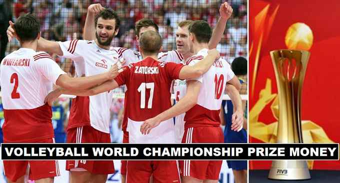 Volleyball Men's World Championship 2018 Prize Money