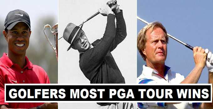 Golfers with Most PGA Tour wins of All time 