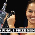 WTA Finals Winners Share 2017