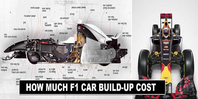 How much Formula 1 car cost in 2017