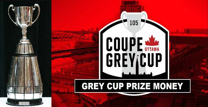 Grey Cup Prize money 2017 Winners share