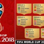 Fifa World Cup 2018 Schedule Announced