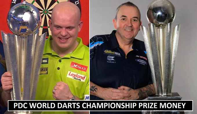 PDC World Darts Championship Prize Money 2018