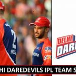 Delhi Daredevils Team Squad IPL 2018