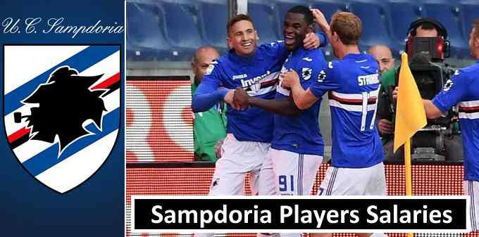 Sampdoria players salaries and contracts 2018