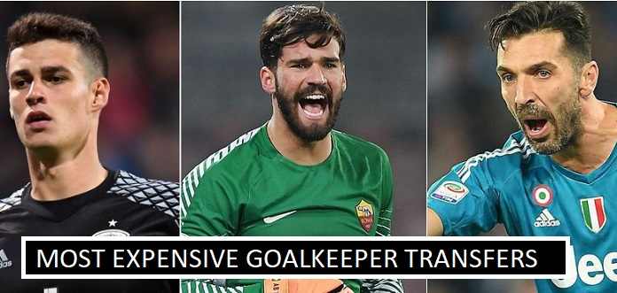 Expensive goalkeepers fees in football