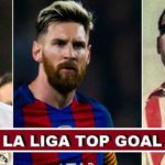 Most goals in La Liga 2018