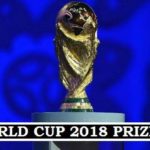 World Cup 2018 winners share