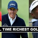 Tiger Woods is richest golfer in the world 2017