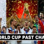 Fifa World Cup Past Champions 1930-2018