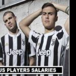 Juventus Players Weekly Wages 2017