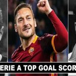 All time Serie A top goal scorers