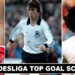 All time Leading Goal Scorers in Bundesliga History