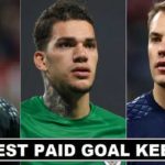 Highest Paid Goal Keepers in the World 2017